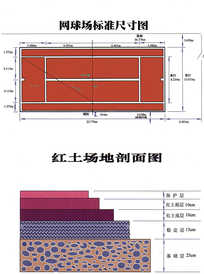 紅土場(chǎng)地